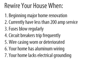 Rewire My House In Phoenix